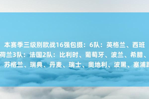 本賽季三級別歐戰16強包攝：6隊：英格蘭、西班牙4隊：德國、意大利、荷蘭3隊：法國2隊：比利時、葡萄牙、波蘭、希臘、挪威1隊：羅馬尼亞、蘇格蘭、瑞典、丹麥、瑞士、奧地利、波黑、塞浦路斯、捷克、斯洛文尼亞、土耳其    體育錄像/圖片